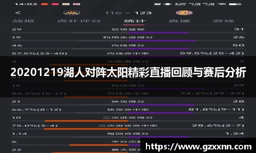 20201219湖人对阵太阳精彩直播回顾与赛后分析